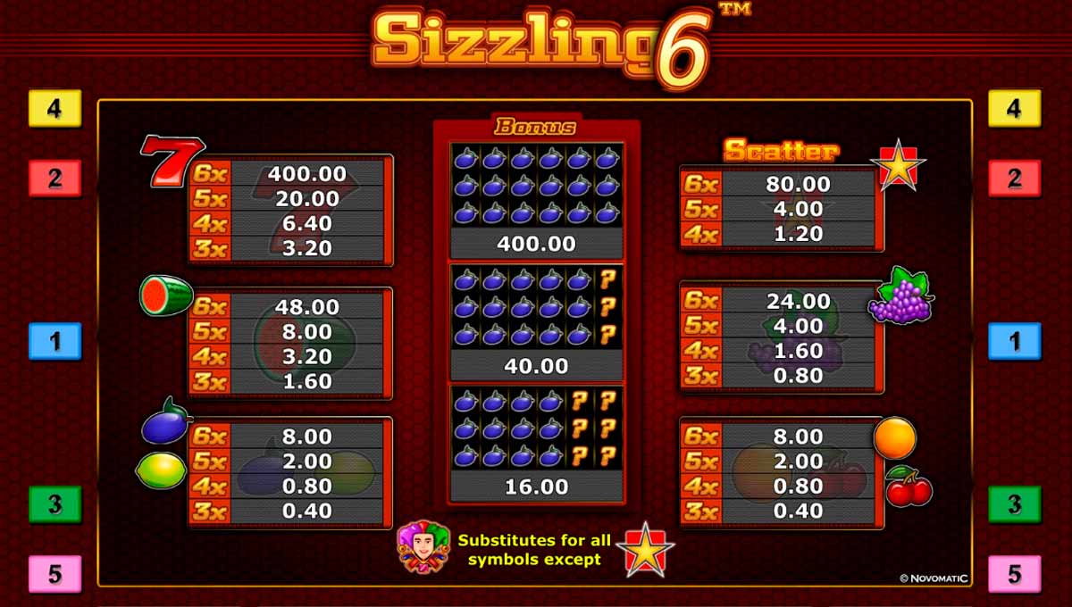 Sizzling 6 Slot